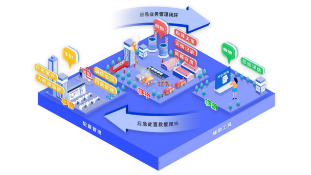 智慧应急资源一张图：以全域感知赋能应急指挥